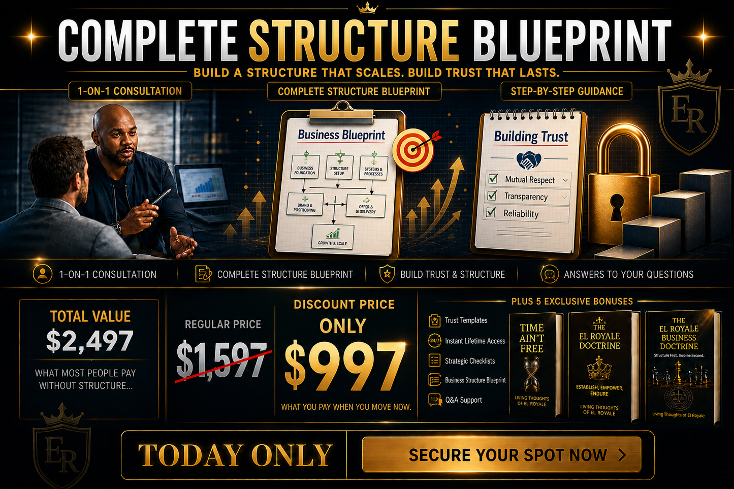 Business & Trust Structure Blueprint