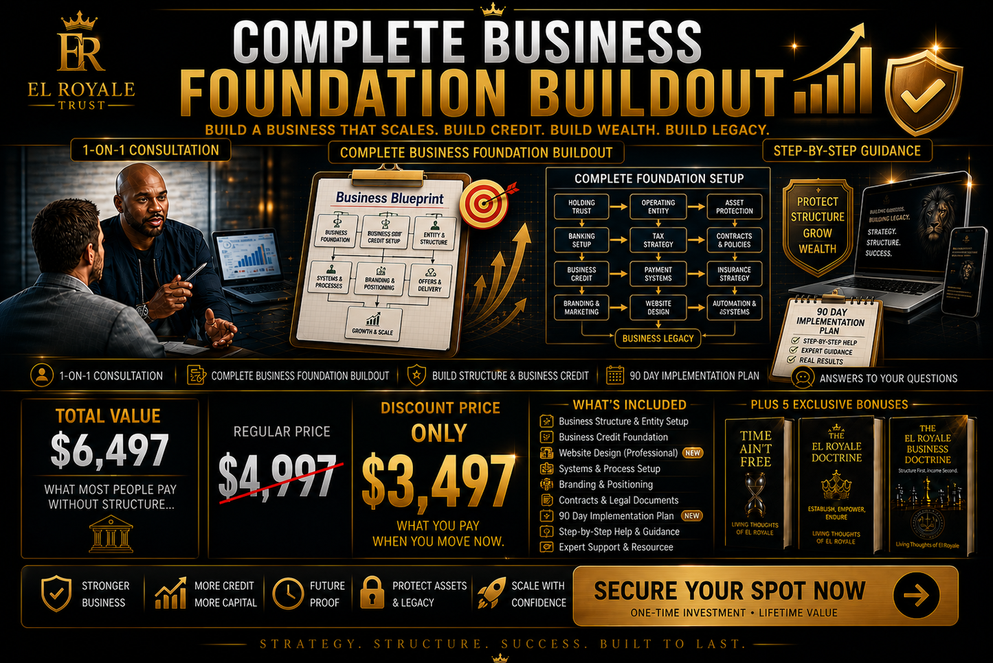 Complete Business Foundation Buildout