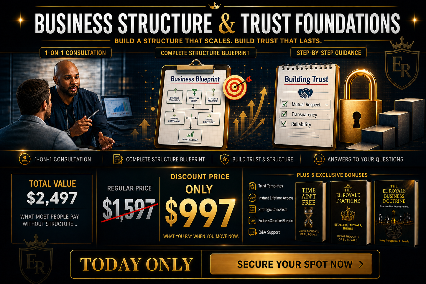 Business & Trust Structure Blueprint
