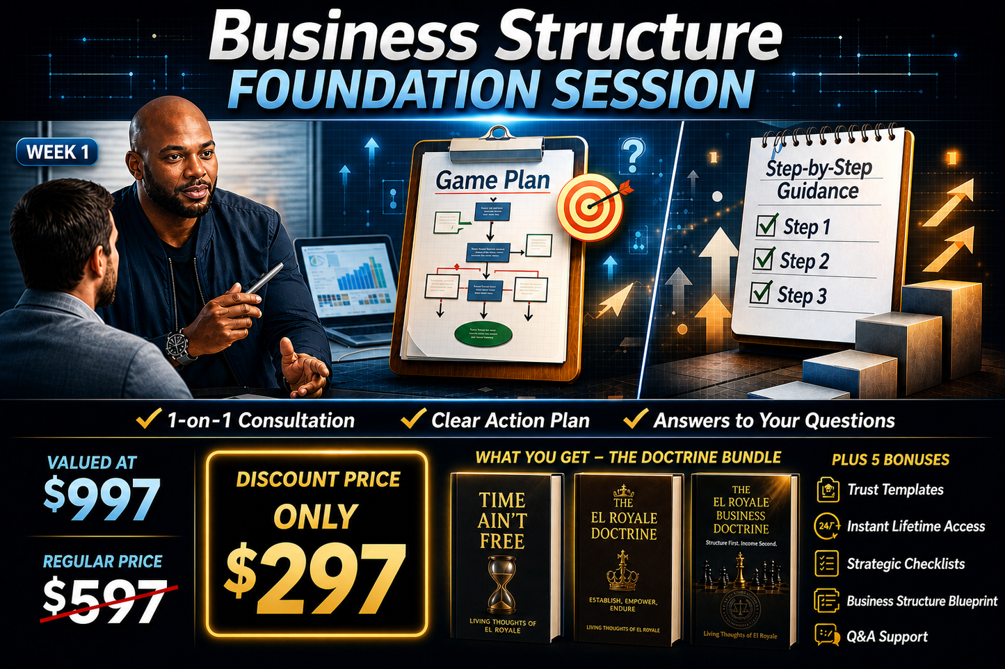Business Structure Foundation Session