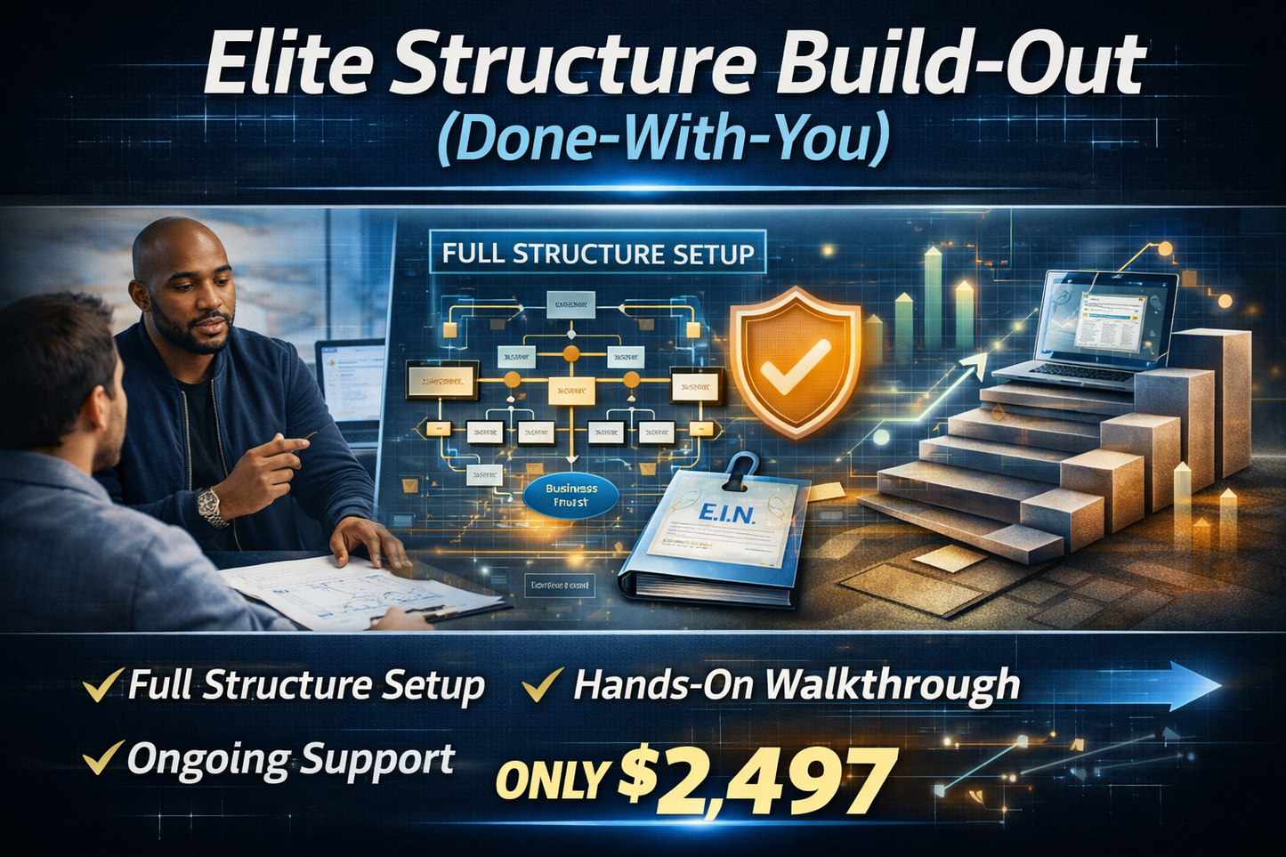 Elite Structure Build-Out (Done-With-You)