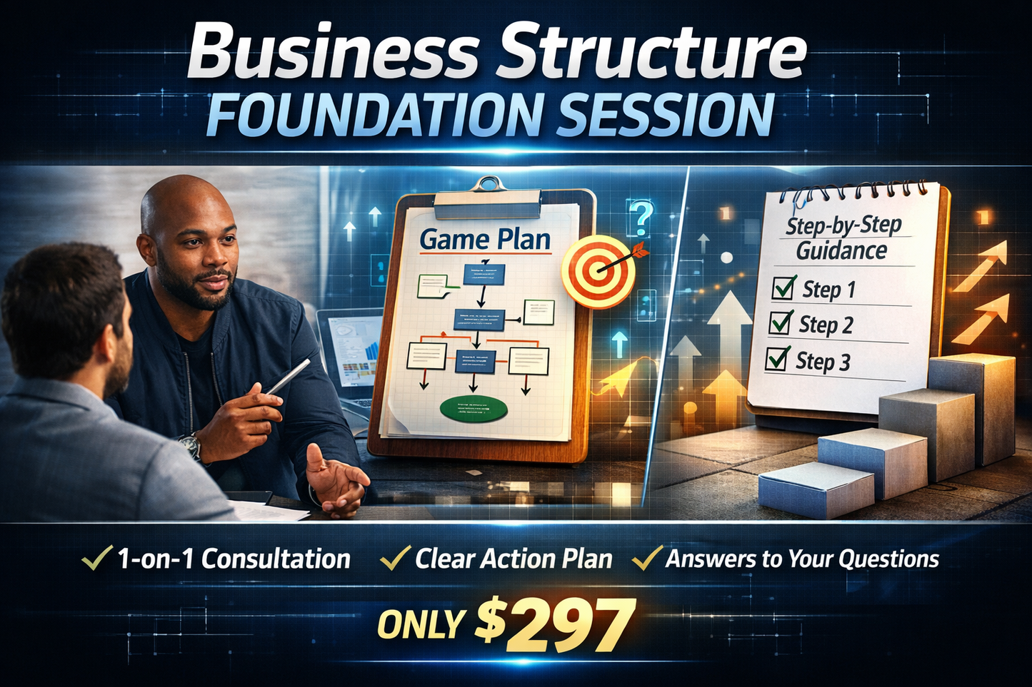 Business Structure Foundation Session