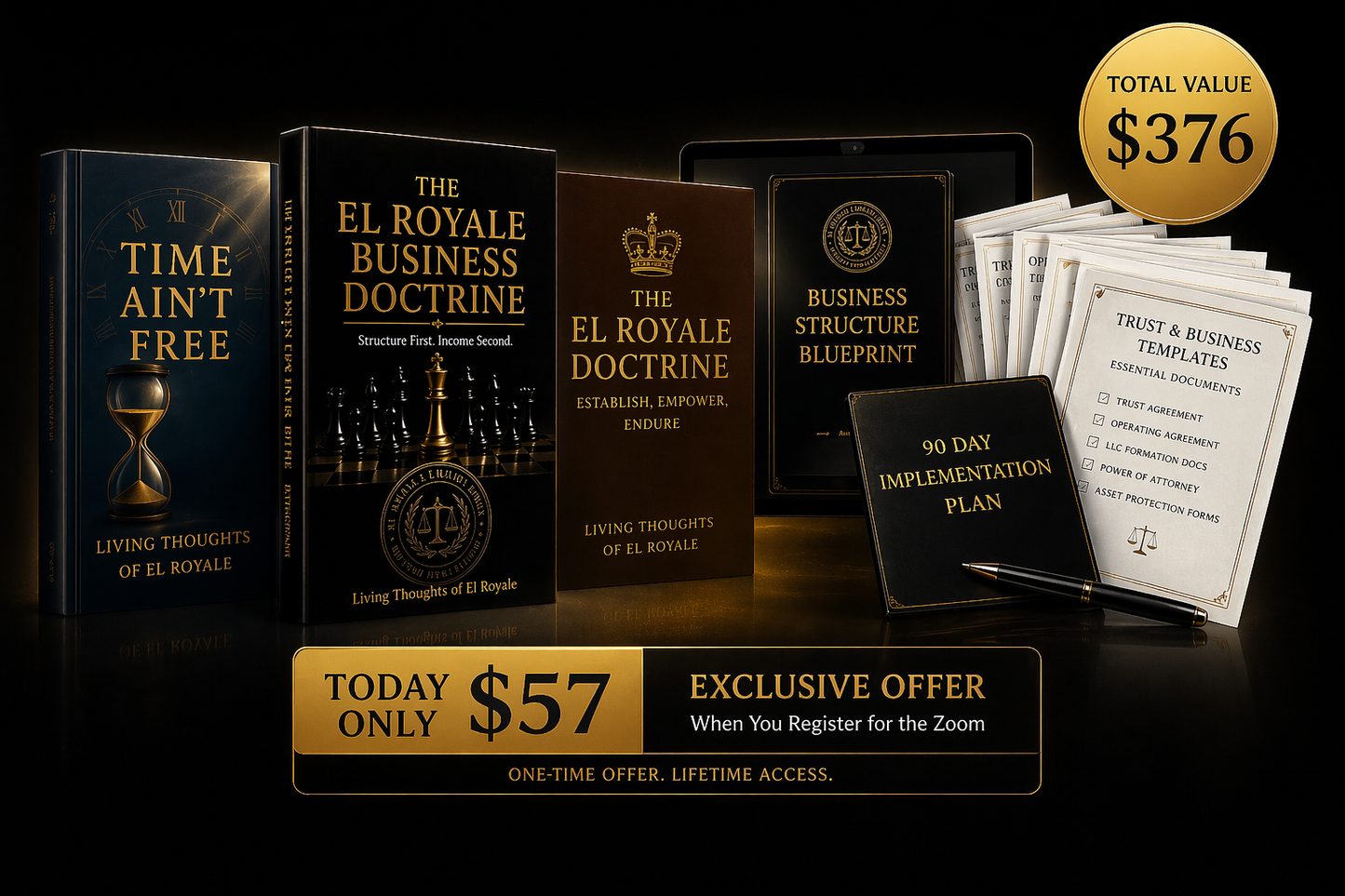 Doctrine Starter Bundle