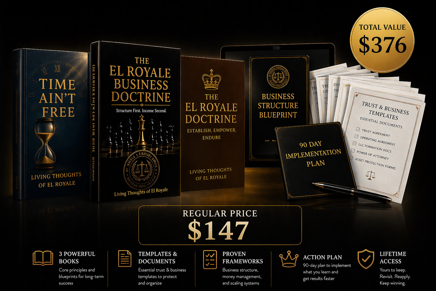 Doctrine Starter Bundle