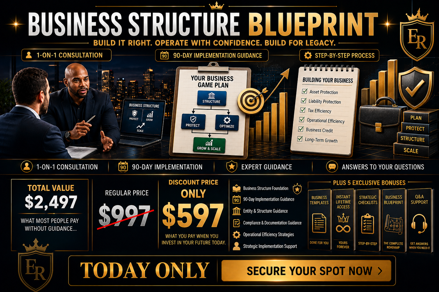 Business Structure Blueprint